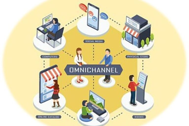 Người tiêu dùng ngày càng chuộng mua hàng theo xu hướng đa kênh